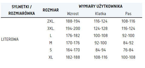 KURTKA OCIEPLANA SAFE POMARAŃCZOWA