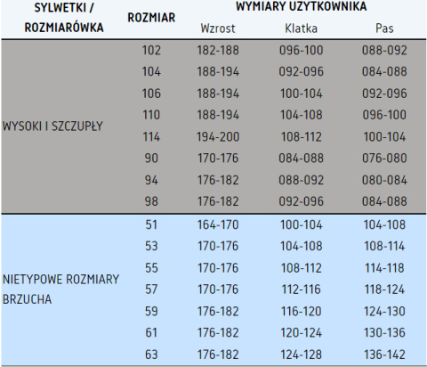 SPODNIE DO PASA BRIXTON SPARK 100% bawełna