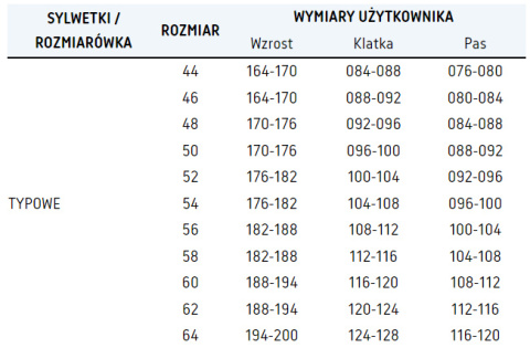 SPODNIE KRÓTKIE PRO GRANAT SEVEN KINGS