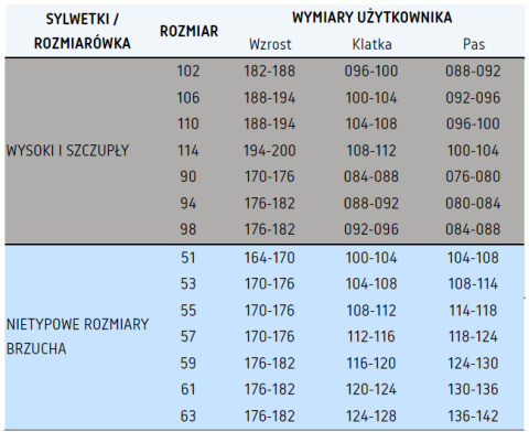 SPODNIE OGRODNICZKI SAPHIR SEVEN KINGS