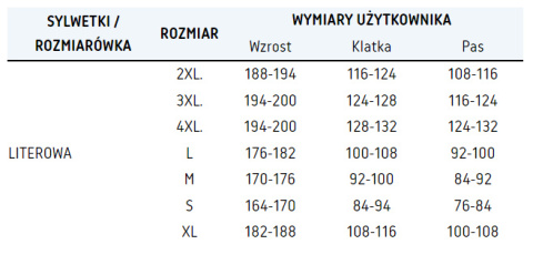 KURTKA OCIEPLANA ODBLASKOWA RIVAL POMARAŃCZOWA