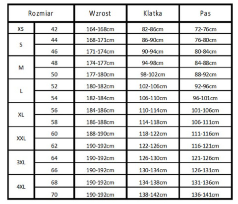 SOFTSHELL ROBOCZY kurtka TOPEK BoSafety