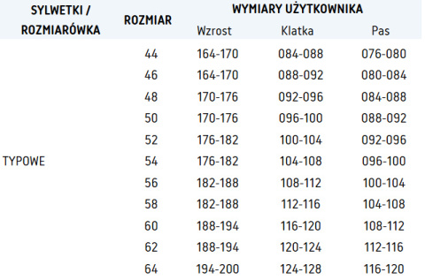 SPODNIE ROBOCZE ELASTYCZNE MĘSKIE SOFTSHELL RIVAL CZARNE